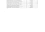 do data cleaning, formatting, remove duplicates, merge and split excel data